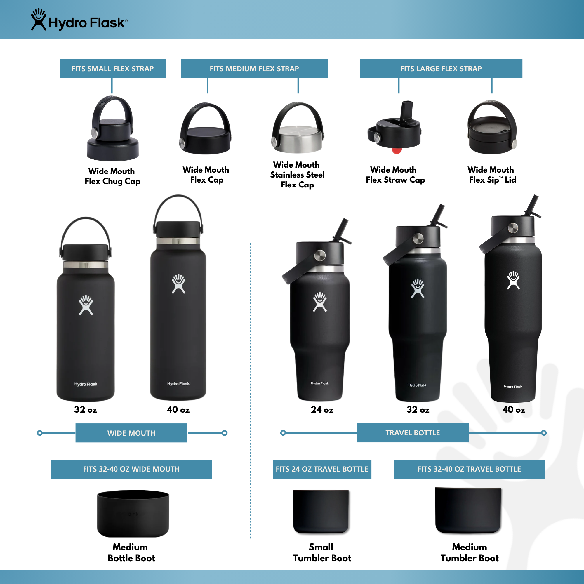 Hydro Flask HYDRO FLASK M BOTTLE BOOT BEACHPLUM