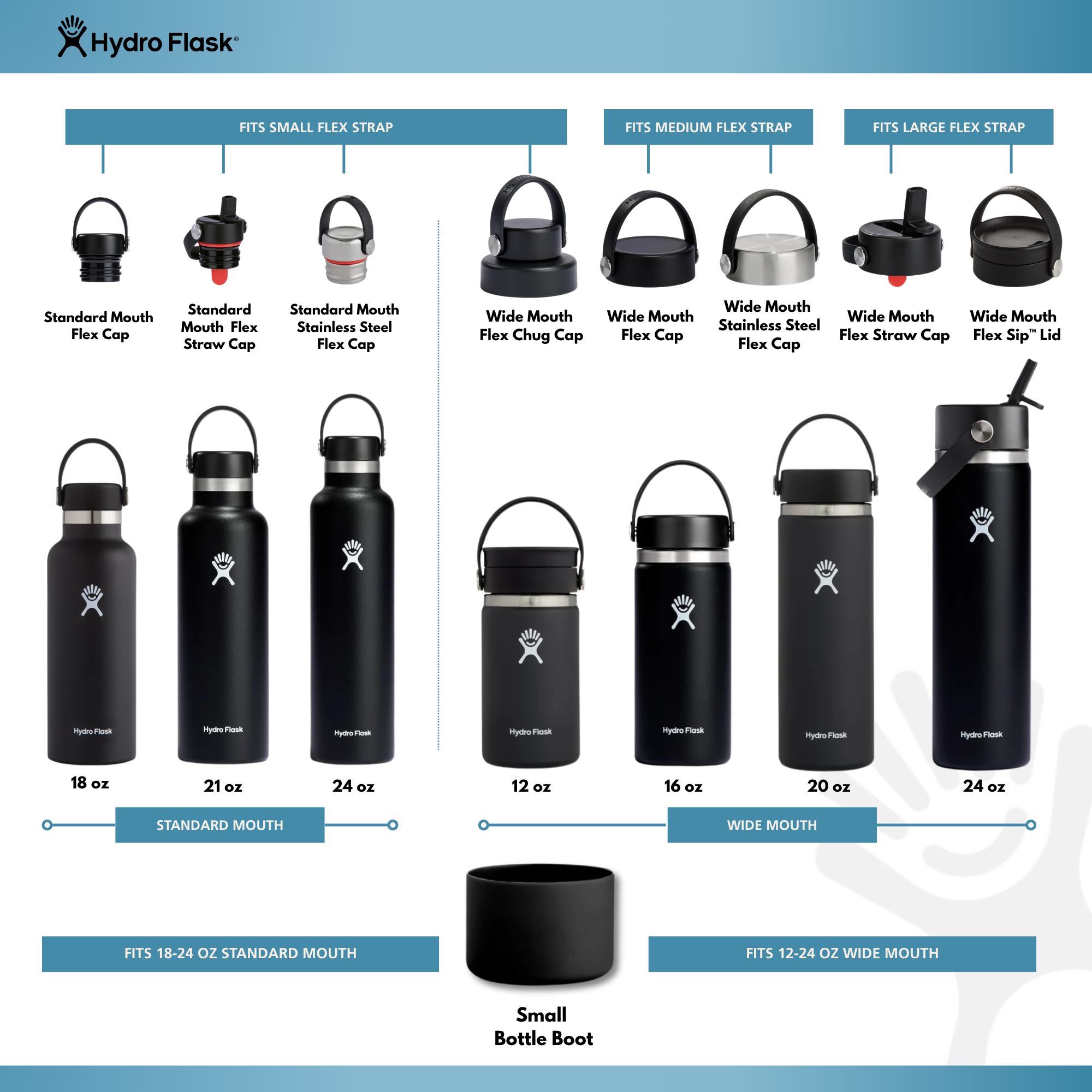 Hydro Flask HYDRO FLASK S BOTTLE BOOT CASCADE