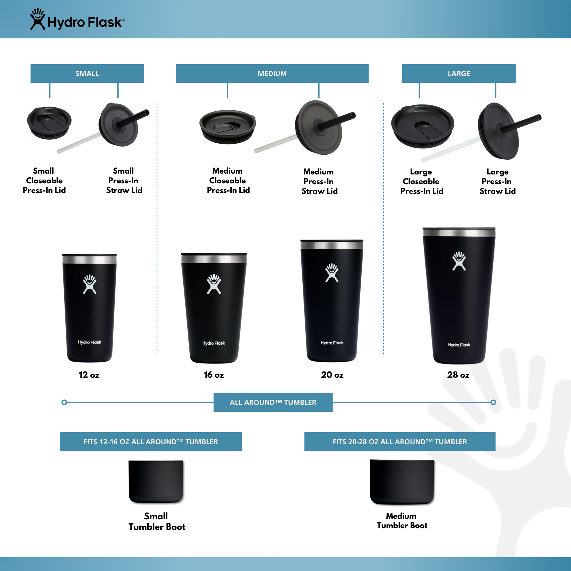 Hydro Flask HYDRO FLASK S BOTTLE BOOT KR-PACIFIC GWP