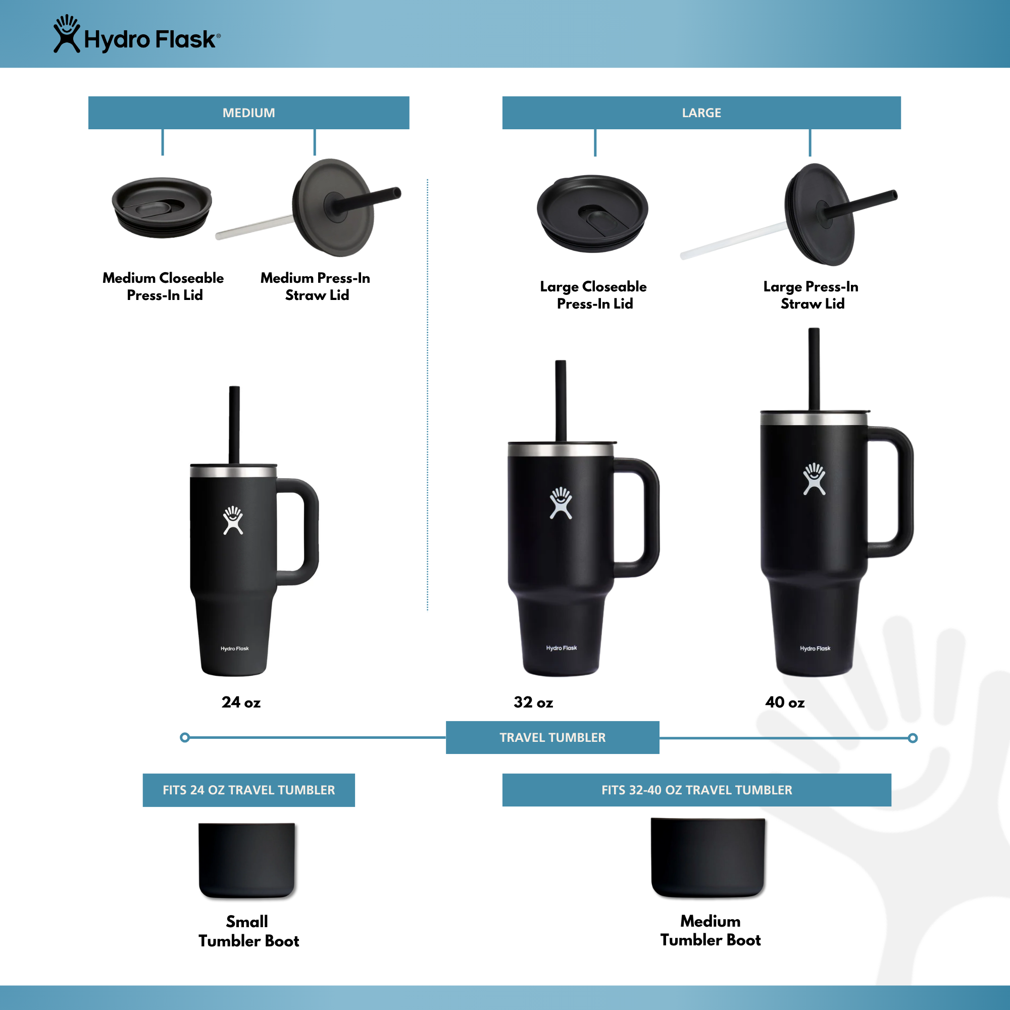 Hydro Flask HYDRO FLASK M BOTTLE BOOT KR-ALPINE GWP